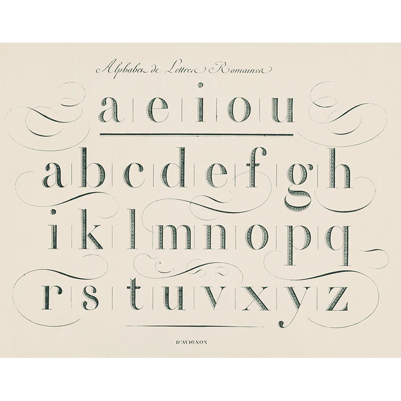 Alphabet Romaines (p 336)
